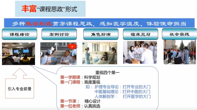 wps3.jpg 护理系开展课程思政培训分享会议 第 3 张
