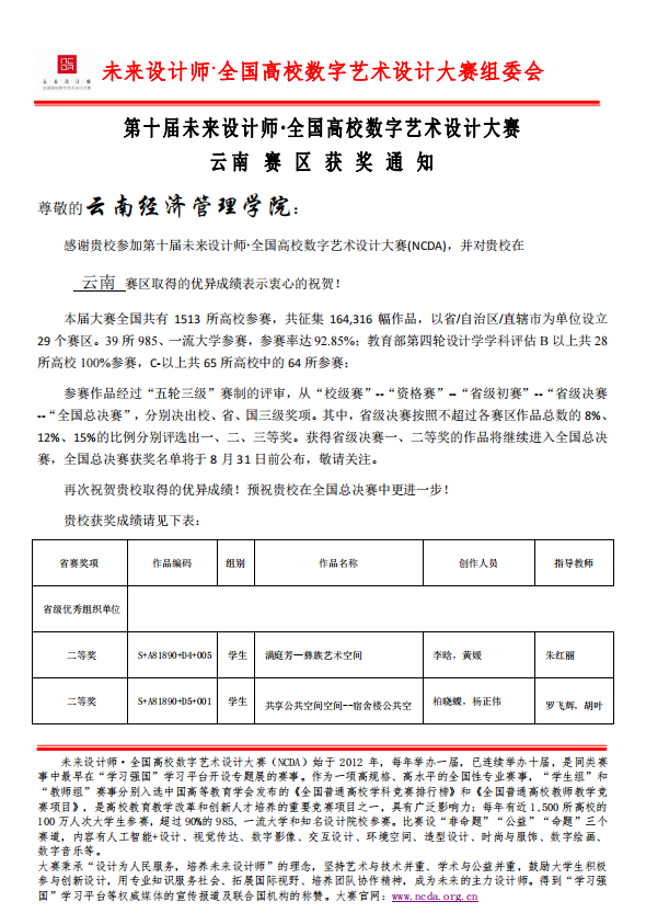 8.png 【喜报】艺传学子在第十届全国高校数字艺术设计大赛斩获佳绩 第 8 张