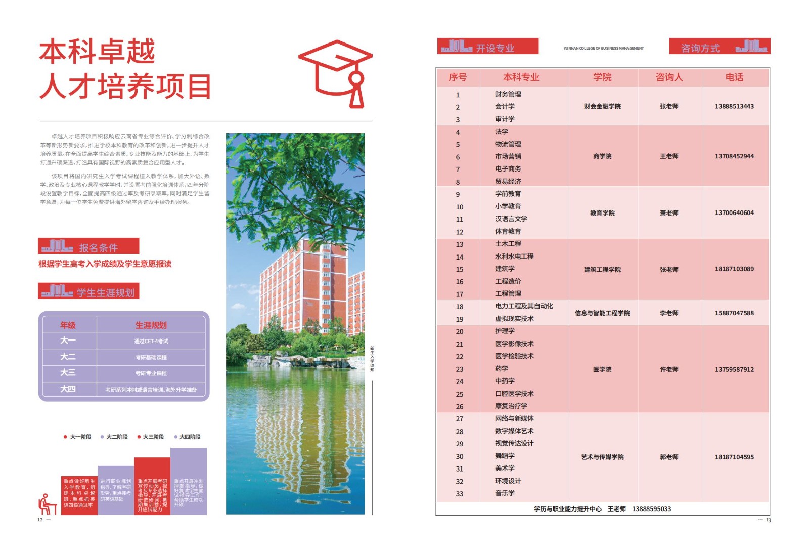 2023年beat365平台官方网站新生入学须知（本科） 第 9 张