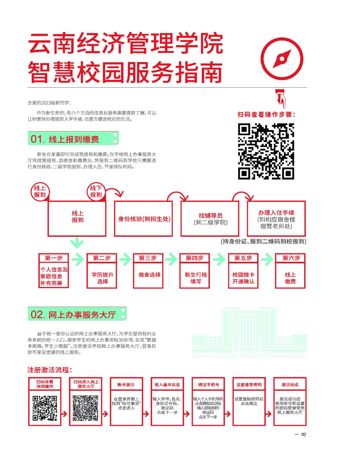 2023年beat365平台官方网站新生入学须知（专科） 第 9 张