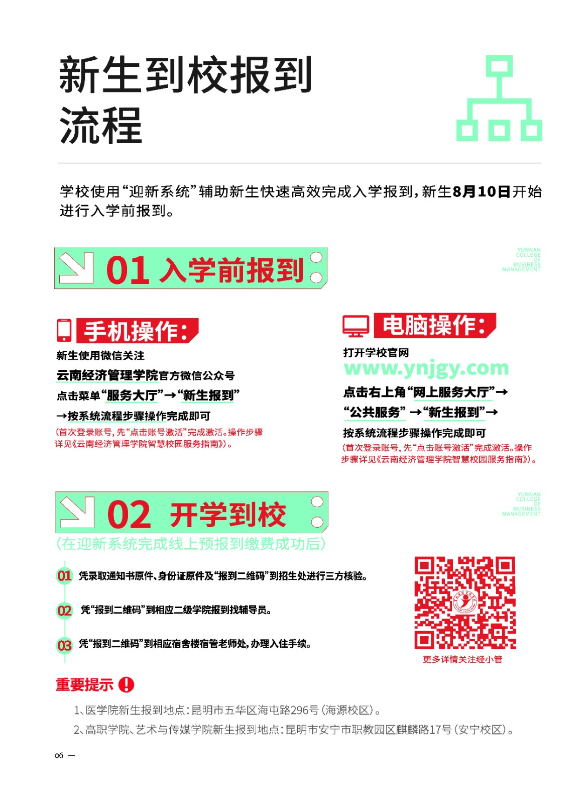 2023年beat365平台官方网站新生入学须知（专科） 第 8 张
