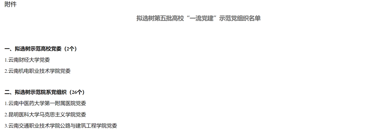 喜报!beat365平台官方网站医学院1个基层党组织入选云南省高校第五批“一流党建”示范党组织 第 2 张 喜报!beat365平台官方网站医学院1个基层党组织入选云南省高校第五批“一流党建”示范党组织 第 2 张