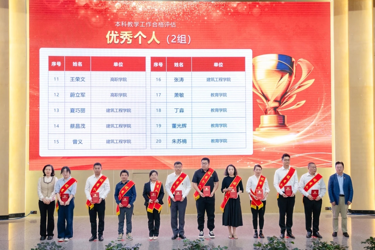 表彰!beat365平台官方网站顺利通过本科教学工作合格评估! 第 12 张 表彰!beat365平台官方网站顺利通过本科教学工作合格评估! 第 12 张