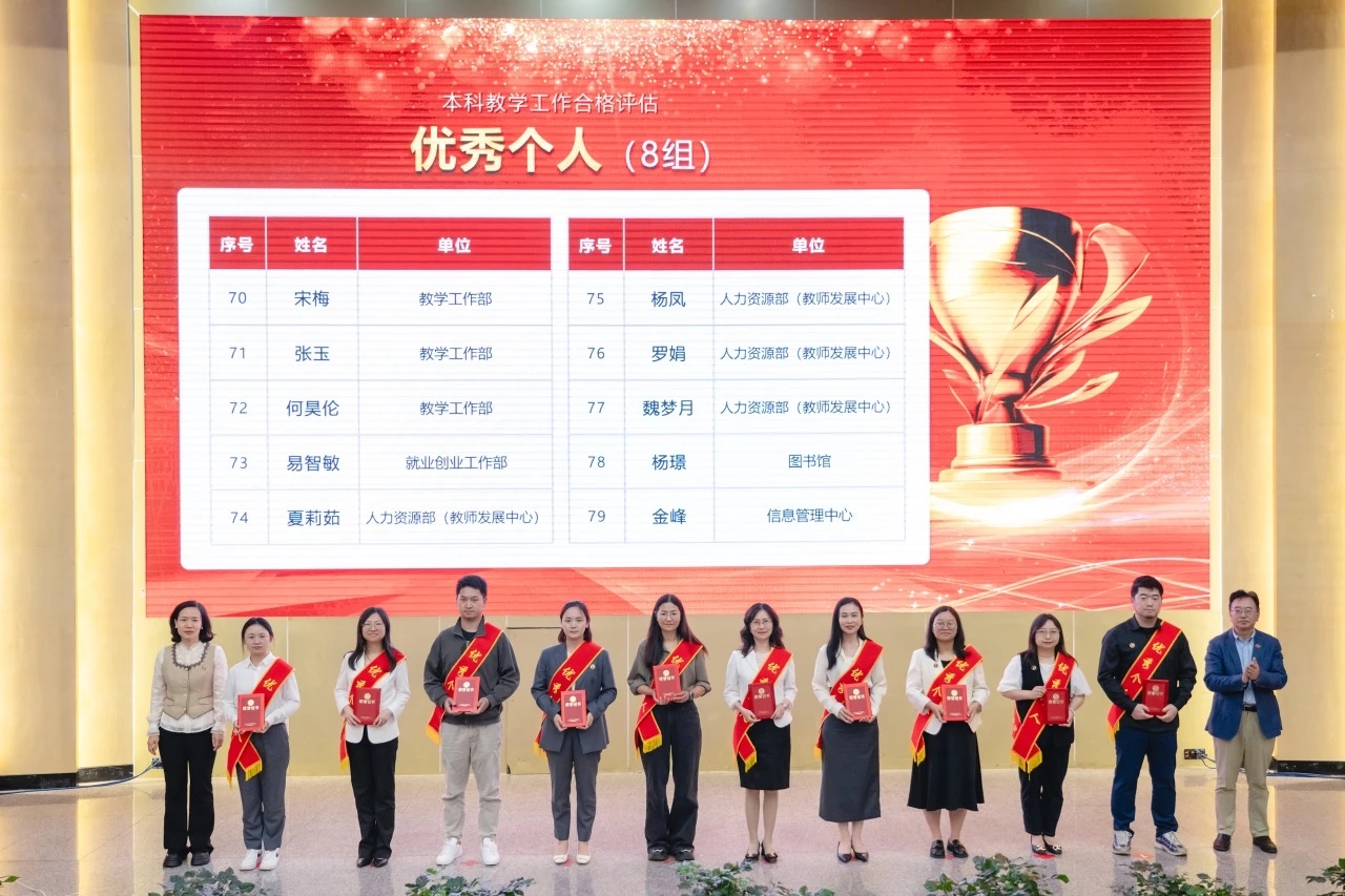 表彰!beat365平台官方网站顺利通过本科教学工作合格评估! 第 18 张 表彰!beat365平台官方网站顺利通过本科教学工作合格评估! 第 18 张