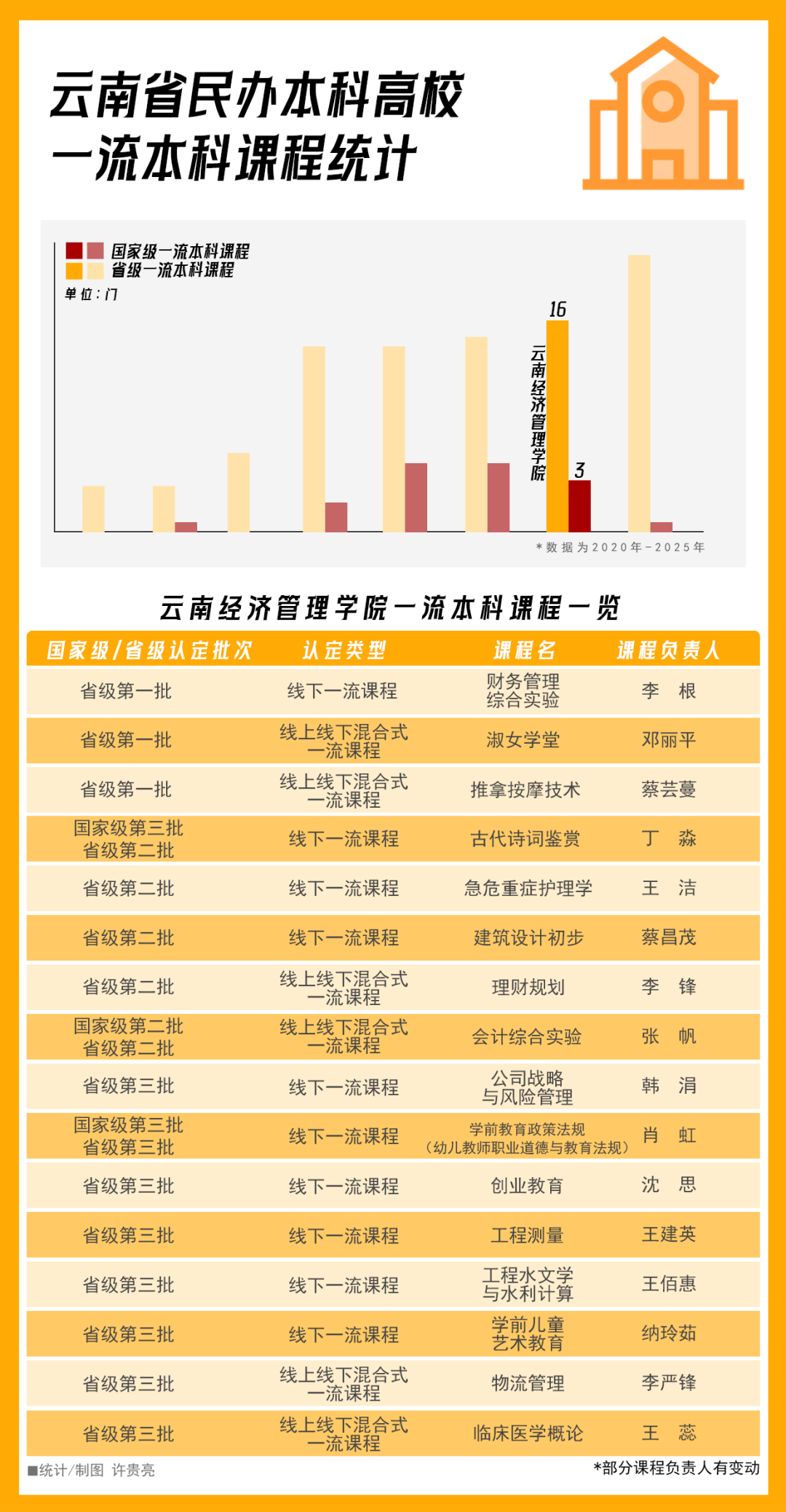 beat365平台官方网站荣登软科2026中国大学排名全国15强! 第 3 张 beat365平台官方网站荣登软科2026中国大学排名全国15强! 第 3 张