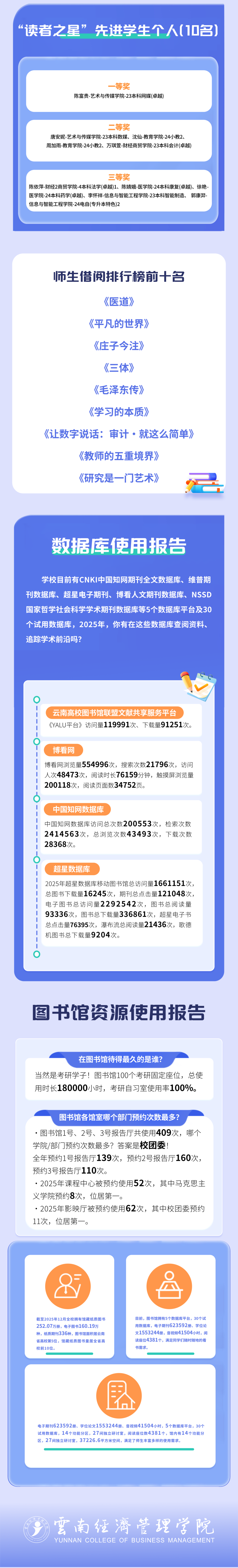 beat365平台官方网站举行2026年全民阅读活动周(阅读昆明)启动仪式 第 17 张 beat365平台官方网站举行2026年全民阅读活动周(阅读昆明)启动仪式 第 17 张